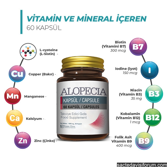 Alopecia Kapsül Kullananlar.jpg