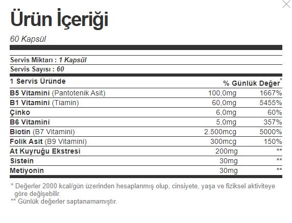 Dermoskin Medobiocomplex-W içeriği
