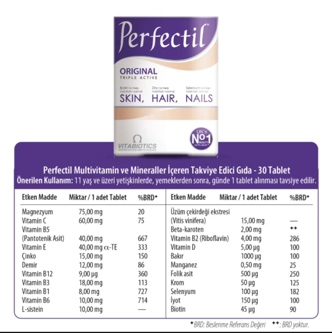 Perfectil Tablet Kullananlar Yorumları.jpg